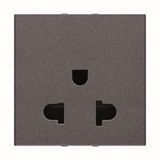 N2238 AN Socket outlet Anthracite - Zenit