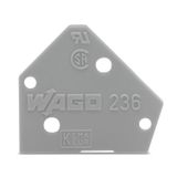 End plate 1 mm thick snap-fit type dark gray