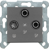 Karre Plus-Arkedia Dark Grey Two Gang Sat Socket (Sat-Sat-TV)