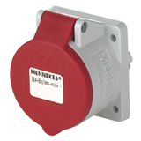 Mennekes Panel mounted recept., 32A7p6h400V, IP44 2584