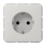 SCHUKO socket CD1521LG