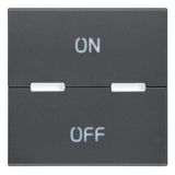 Button 2M ON/OFF symbols grey