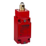 LIMIT SWITCH