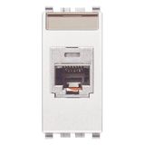 RJ45 Cat5e UTP Panduit outlet white