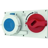 Panel mounted recept., DUO, 32A3p6h230V