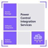 Station Gateway license upgrade for 9LA1110-6BC10-0AA0 for expanding the IEC61850 communications interface to up to 128 intelligent electronic devices (IED) Please specify original