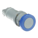 ABB5100C9W Industrial connector UL/CSA