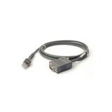 RS-232 interface cable,DB9 connector, 2 m V4105007H