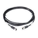 CABLE SLX4-AC-CC3