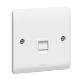 Synergy Telephone Socket Single Master White