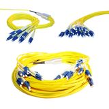 Micro cable OS2 12 LC duplex 12 LC duplex 50m Ultra LSZH