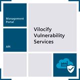 Vilocify Vulnerability Services: Mgmt. Portal Extended - New component request (Industrial Vulnerability Manager). The service contains: the creation of a new, unique component