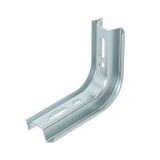 TPSA 145 FS TP wall and support bracket use as support and bracket B145mm