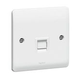 Synergy™ - Telephone socket - UK secondary - White