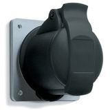 ABB520R5SP Panel mounted socket UL/CSA