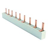 BV-SU3/24/10 Busbar