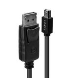 Mini DP to DP Cable, Black, 3m MiniDisplayPort to DisplayPort