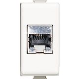 RJ45 socket category 6 STP 110IDC Matix