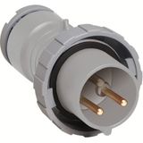 ABB3100P8W Industrial Plug UL/CSA
