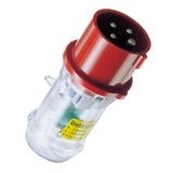 Phase sequ. test plug, 32A4p6h400V, IP44