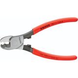 Cable Shears