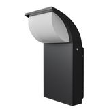 Outdoor Stock Wall lamp Graphite