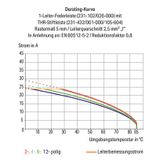 231-140/001-000/105-604/997-409 THR male header; 1.0 x 1.0 mm solder pin; straight