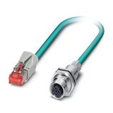 Network cable