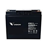 Battery Vision 6 FM longlife up to 12 years 12V/17Ah