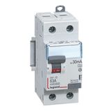 092837 Phase + Neutral circuit breaker - 10A - automatic terminals - 1 module