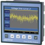 Class A power quality analyser