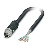 Network cable