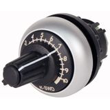 Potentiometer, Classical, M22, 22.5 mm, Bezel: titanium