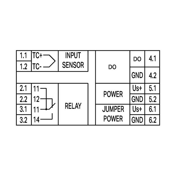 Threshold value switches Thermocouples 1 make contact image 4