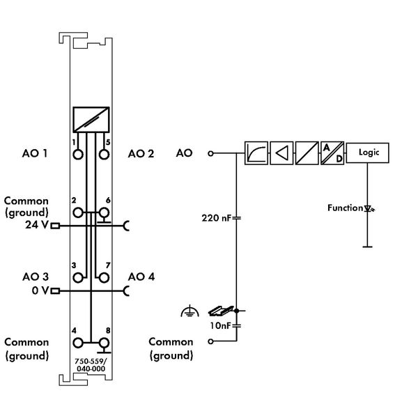 4-channel analog output 0 ... 10 VDC Extreme dark gray image 5