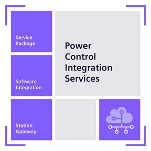 WinCC IEC 61850 MMS Channel - software package for the integration 9LA1110-6PC10-1BE3 image 1