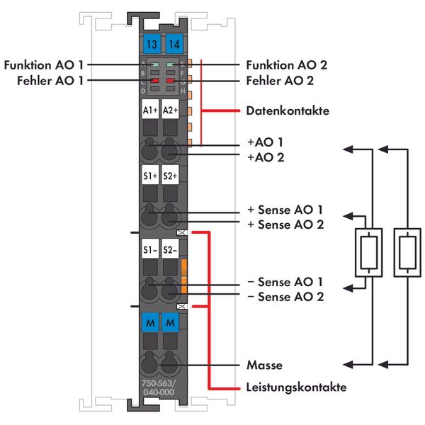 2-channel analog output 0/4 … 20 mA 16 bits dark gray image 4