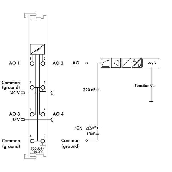 4-channel analog output 0 ... 10 VDC Extreme dark gray image 6