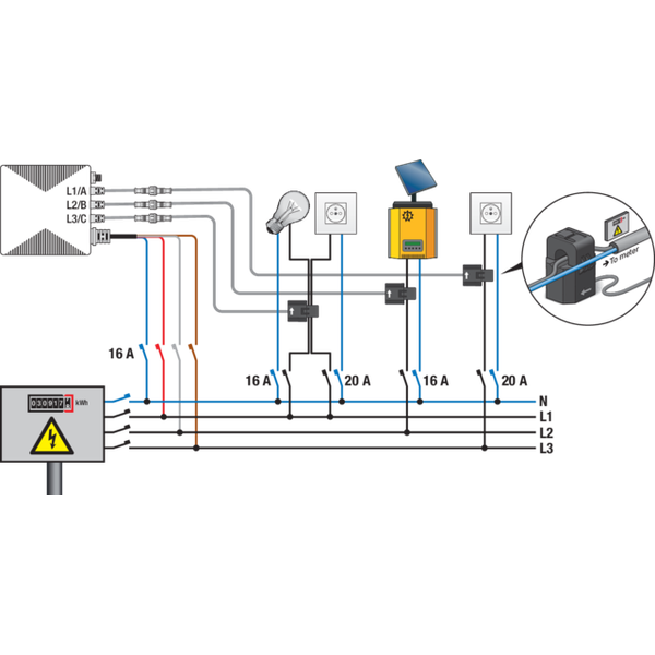 Wireless measuring module (3 channels) for Niko Home Control image 2