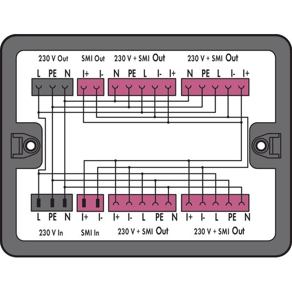 Distribution box 230 V + SMI 2 inputs black image 1