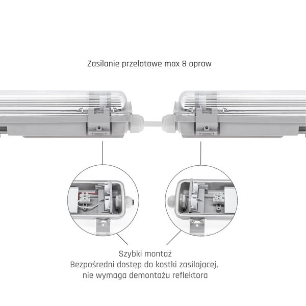 Limea LED TUBE 2x120 IP65 image 20