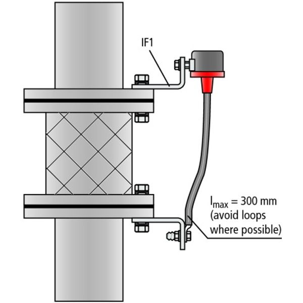 Isolating spark gap for Ex area w. connecting cable Cu 25mm²  L 300 mm image 3