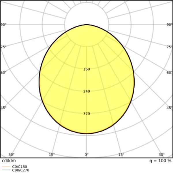 DOWNLIGHT ALU EMERGENCY DN200 25 W 6500 K AT 3H WT image 15