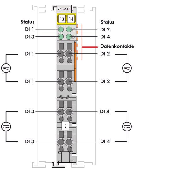 4-channel digital input 24 V AC/DC 20 ms light gray image 3