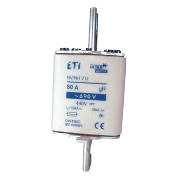 Fuse link, S1UQU/110/100A/690V image 1