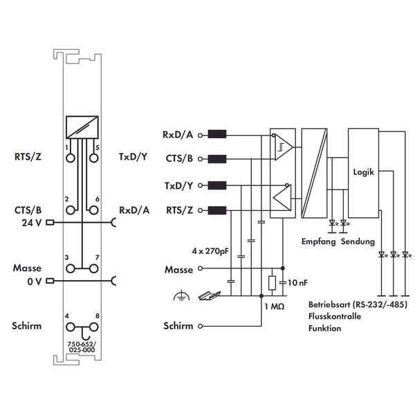 RS-232/485 Serial Interface Ext. Temperature light gray image 4