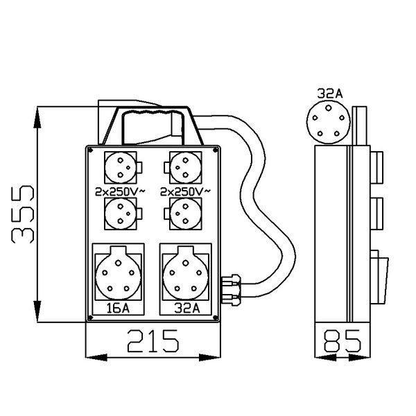 RS 4x2P+Z, 3P+N+Z 16A, 3P+N+Z 32A+OWU 2m + PLUG 32A/5p image 1