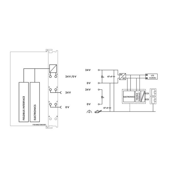 Controller ETHERNET 3rd Generation SD Card Slot dark gray image 4