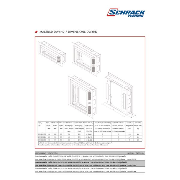 Data Homecabinet, 3-row, 44x TOOLLESS, 4x 230V, RAL9003 image 12