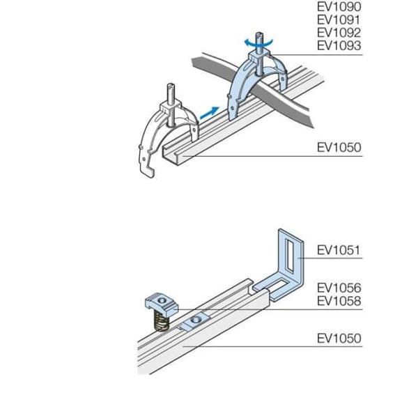 EV1050 Main Distribution Board image 4